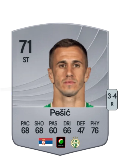 Aleksandar Pešić card
