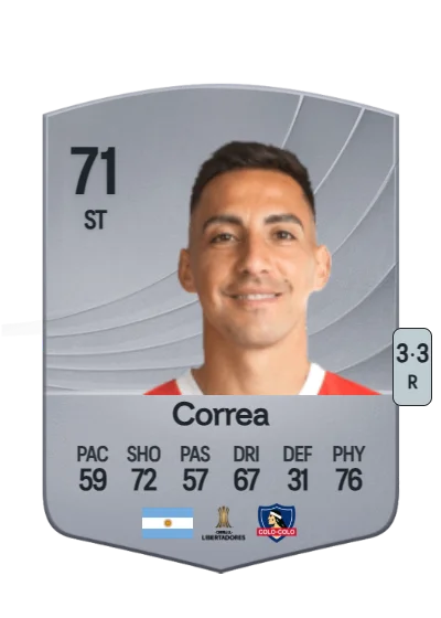 Javier Correa card