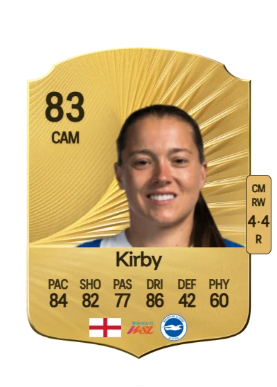 Fran Kirby card
