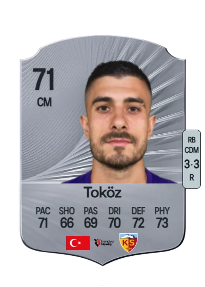 Dorukhan Toköz card