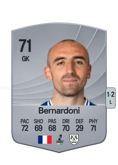 Paul Bernardoni card