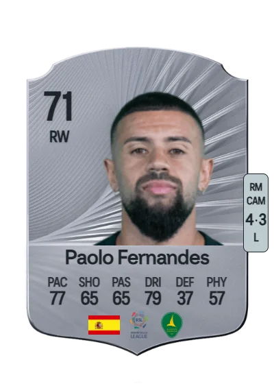 Paolo Fernándes Cantin card