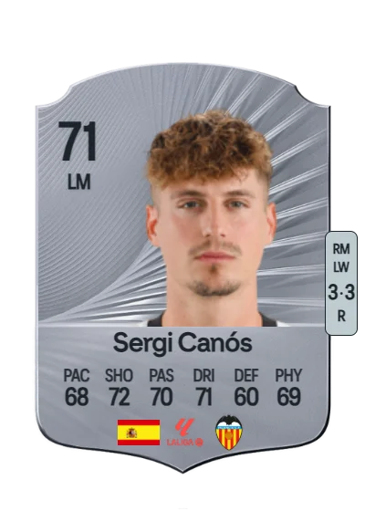 Sergi Canós Tenés card