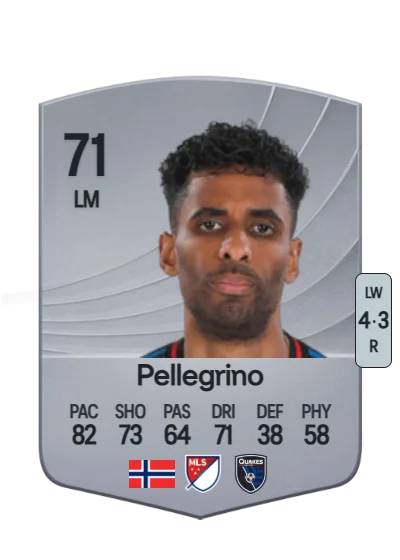 Amahl Pellegrino card
