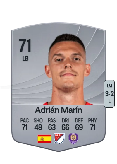 Adrián Marín Gómez card