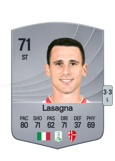 Kevin Lasagna card