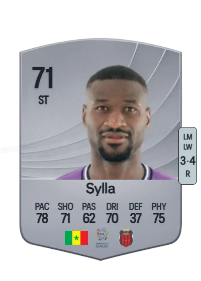 Mamadou Sylla card
