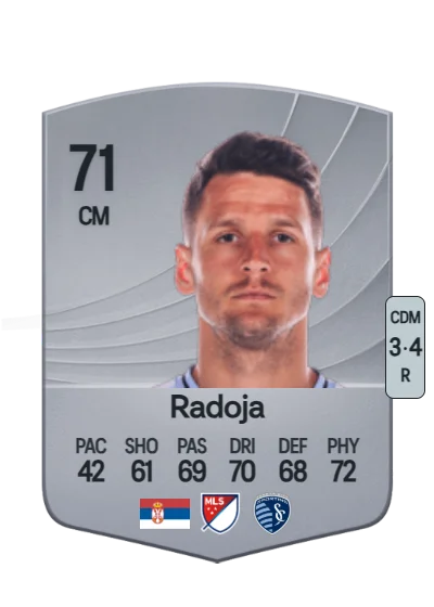 Nemanja Radoja card