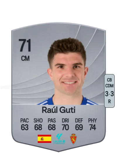 José Raúl Gutiérrez Parejo card