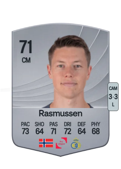 Mathias Rasmussen card