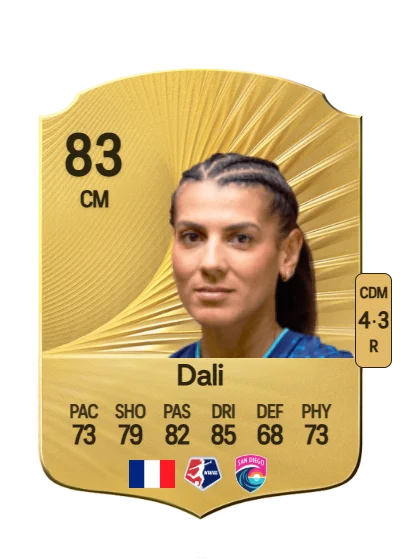 Kenza Dali card