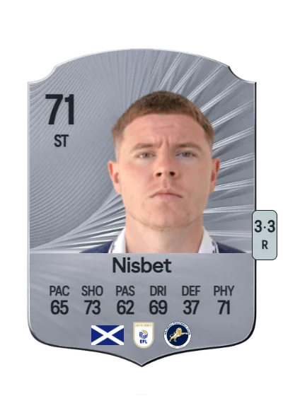 Kevin Nisbet card