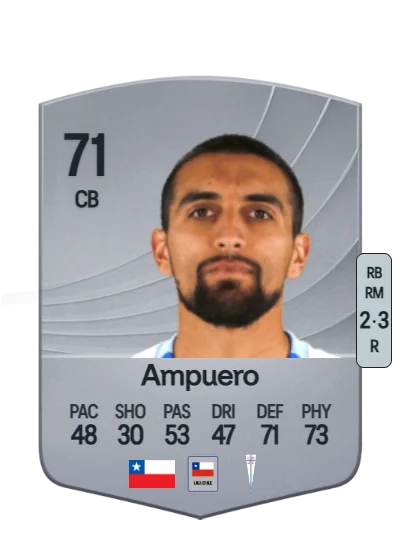 Branco Ampuero card