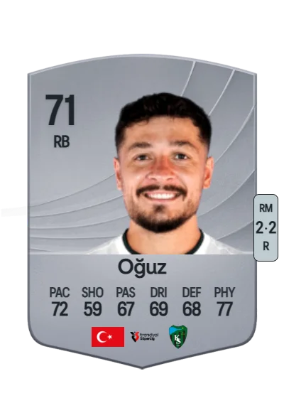 Ahmet Oğuz card