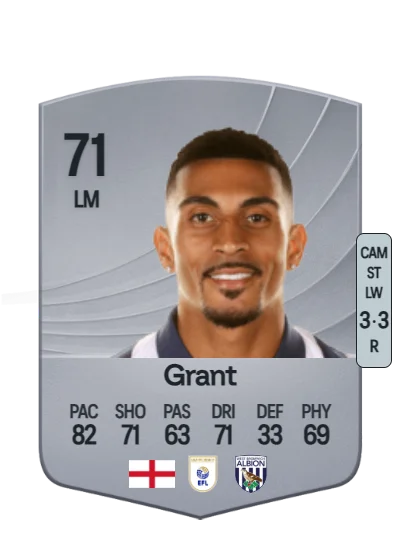 Karlan Grant card