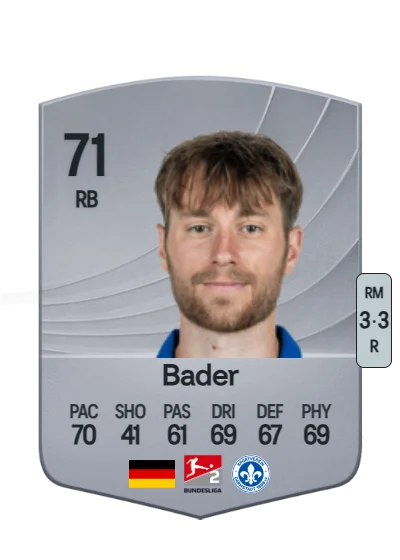 Matthias Bader card