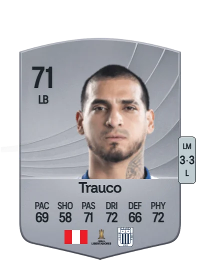Miguel Trauco card