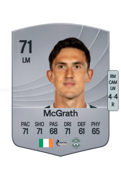 Jamie McGrath card