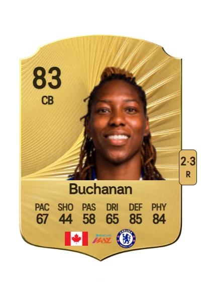 Kadeisha Buchanan card