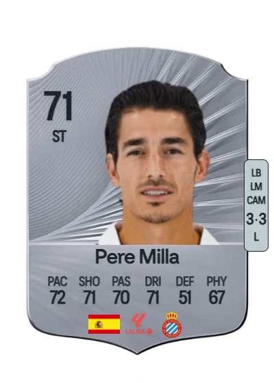 Pere Milla Peña card