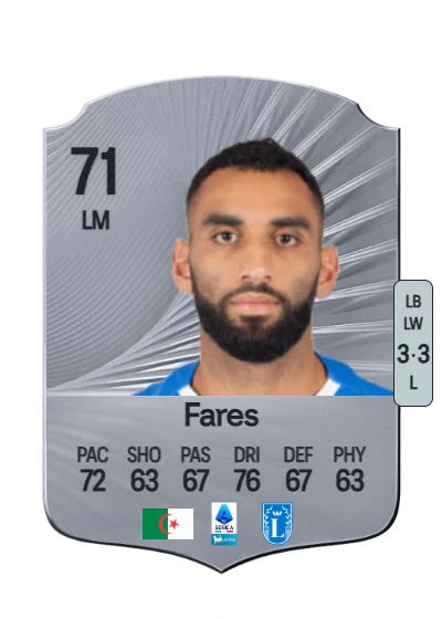 Mohamed Fares card