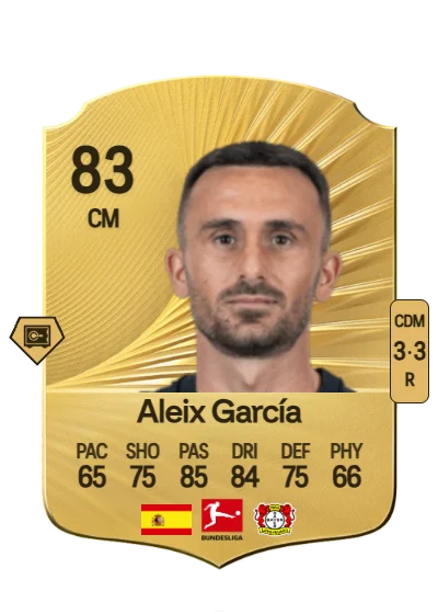 Aleix García Serrano card