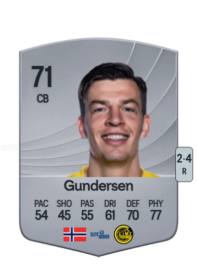 Jostein Gundersen card