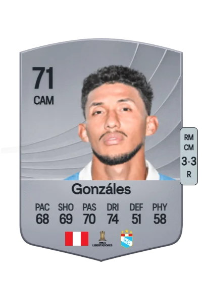 Christofer Gonzáles card