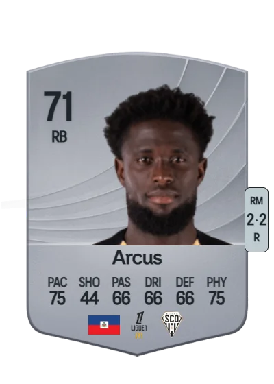 Carlens Arcus card