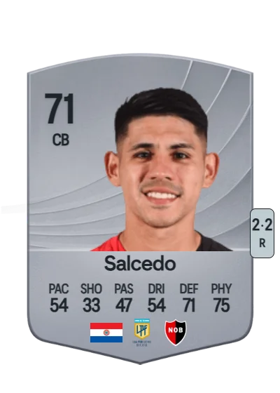 Saúl Salcedo card