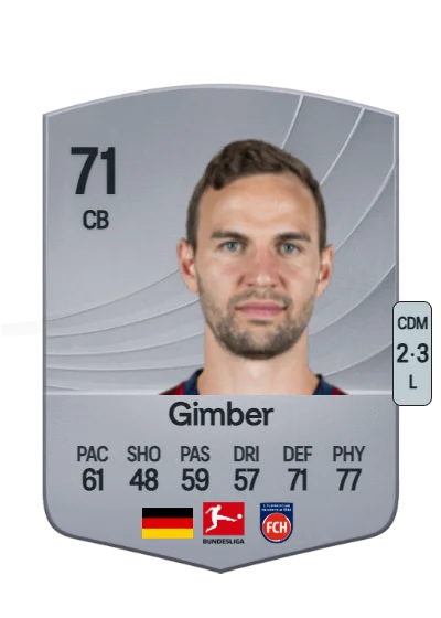 Benedikt Gimber card