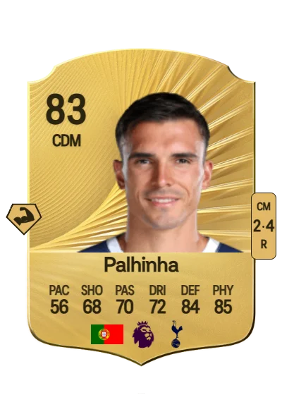 João Maria Palhinha Gonçalves card