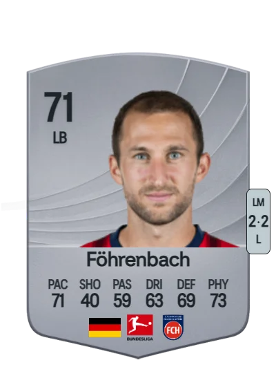 Jonas Föhrenbach card