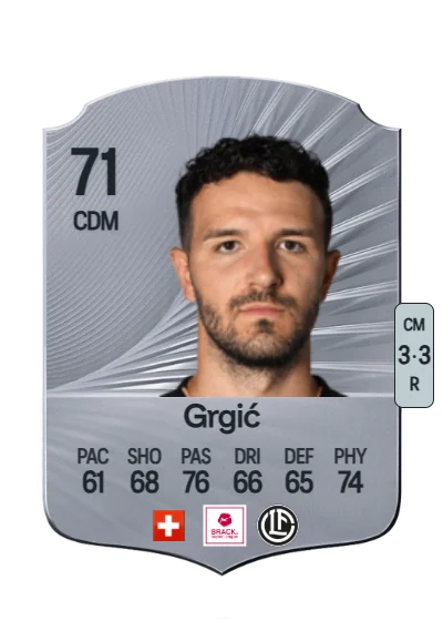 Anto Grgić card
