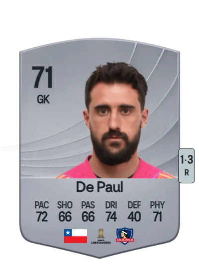 Fernando De Paul card