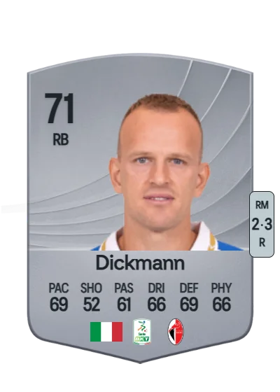 Lorenzo Dickmann card