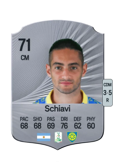Nicolas Schiavi card