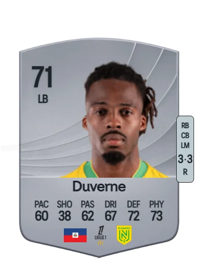 Jean-Kévin Duverne card