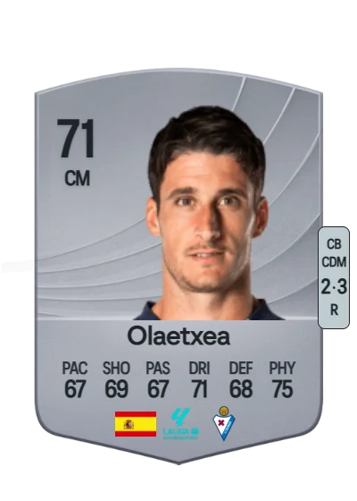 Lander Olaetxea card