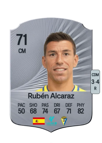Rubén Alcaraz Jiménez card
