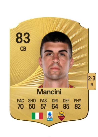 Gianluca Mancini card
