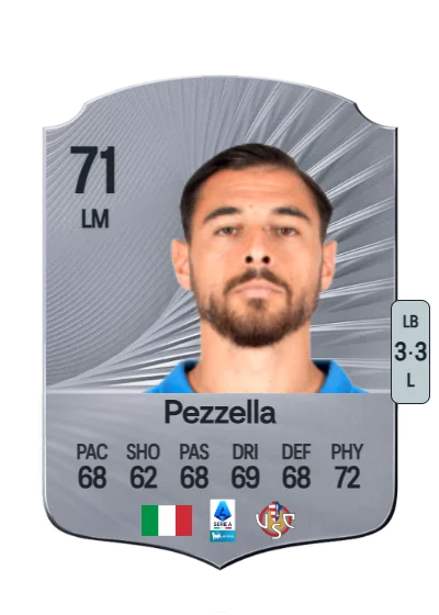 Giuseppe Pezzella card