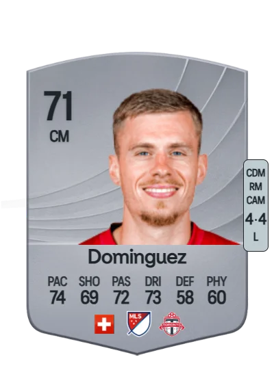 Maxime Dominguez card
