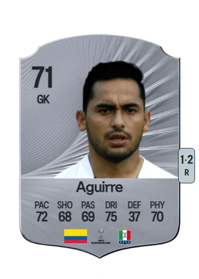 James Aguirre card