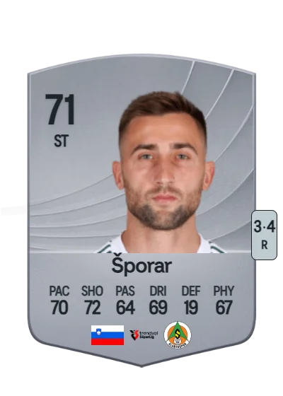 Andraž Šporar card