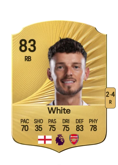 Benjamin White card