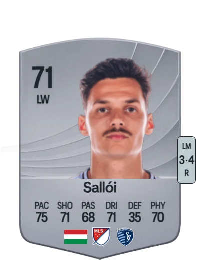 Dániel Sallói card