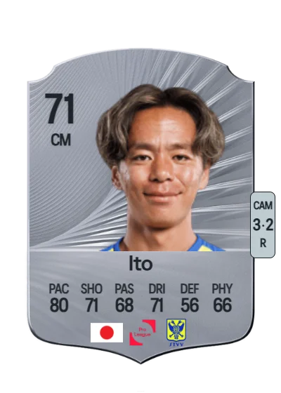 Ryotaro Ito card