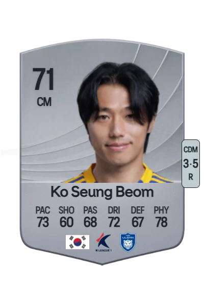 Seung Beom Ko card