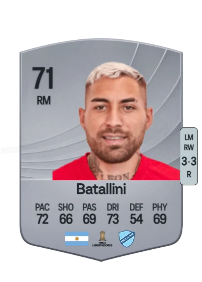 Damian Batallini card